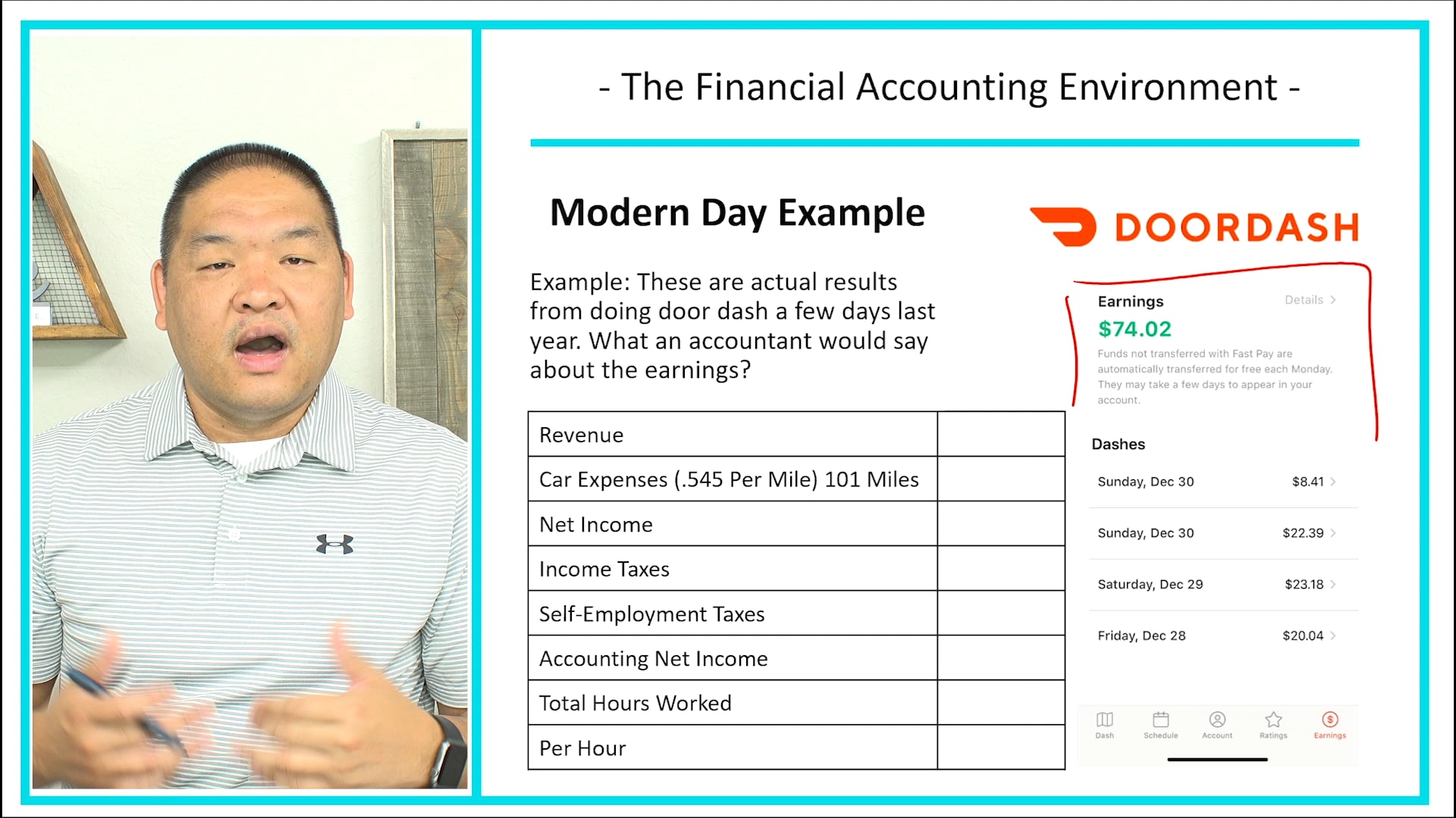 Lesson 1.1 - The Financial Accounting Environment