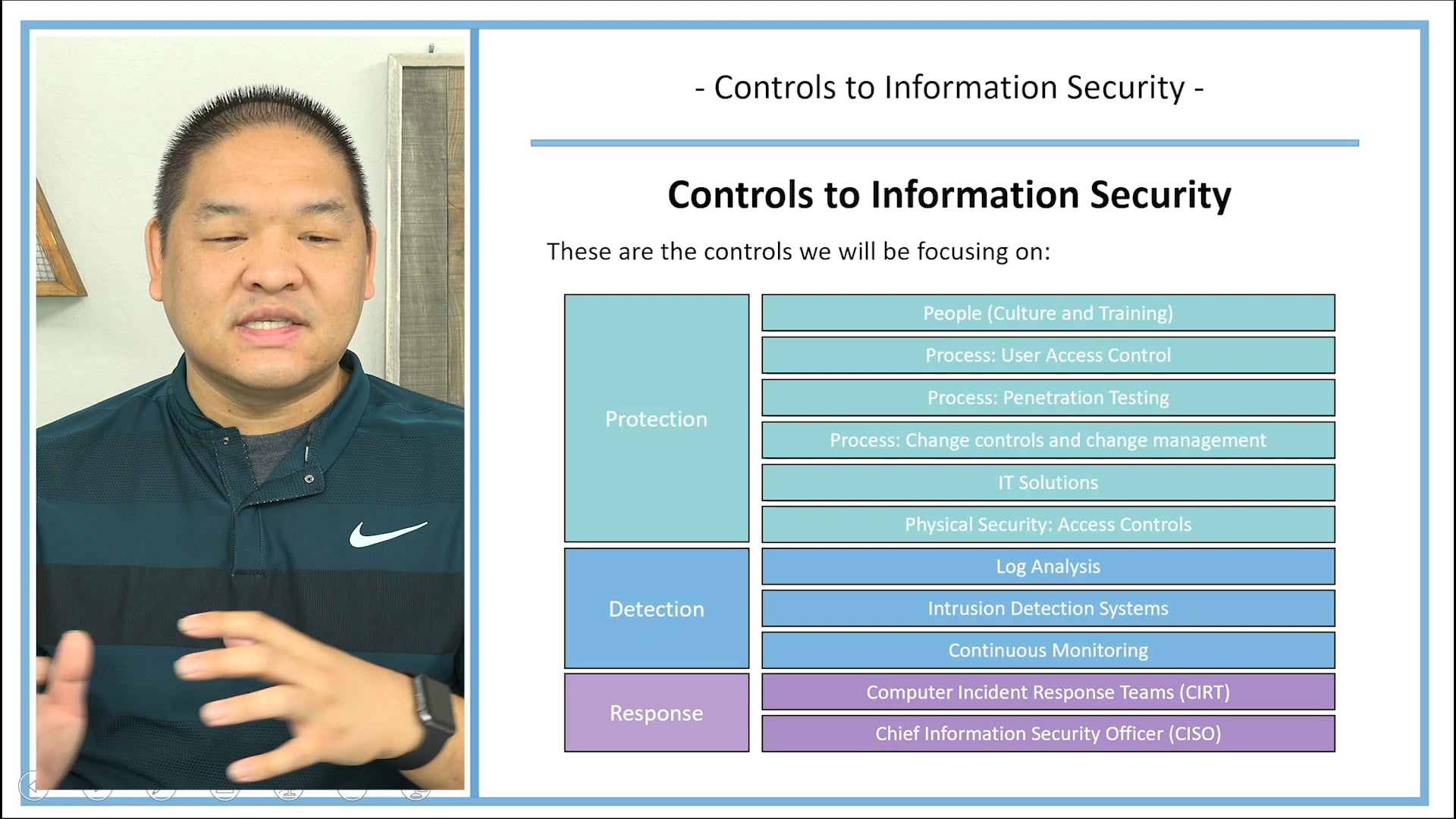 Lesson 7.4 - Controls to Information Security