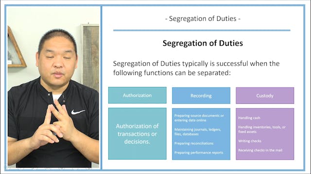 Lesson 6.10 - Segregation of Duties