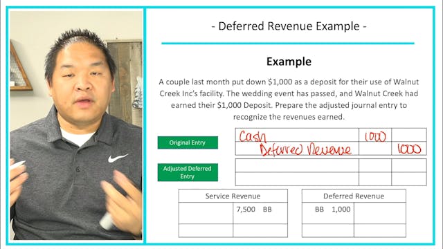 4.6 - Deferred Revenue Example