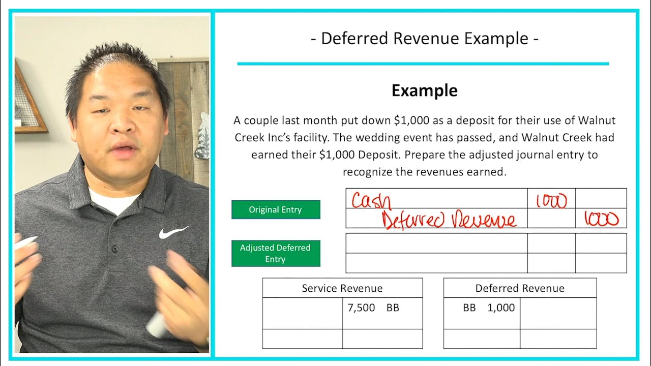 4.6 - Deferred Revenue Example - Section 4 - Adjusting Entries ...