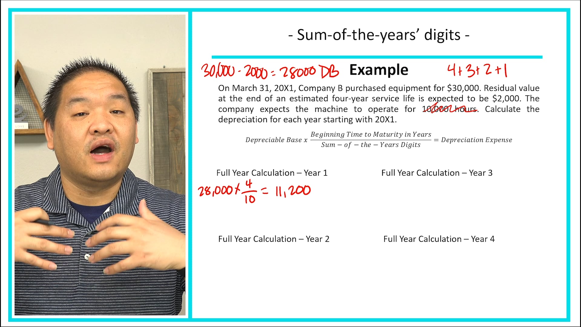 Lesson 11.6 - Calculating Depreciation - Sum-of-the-Years' Digits