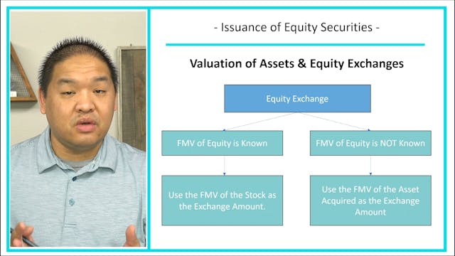 Lesson 10.12 - Issuance of Equity Sec...