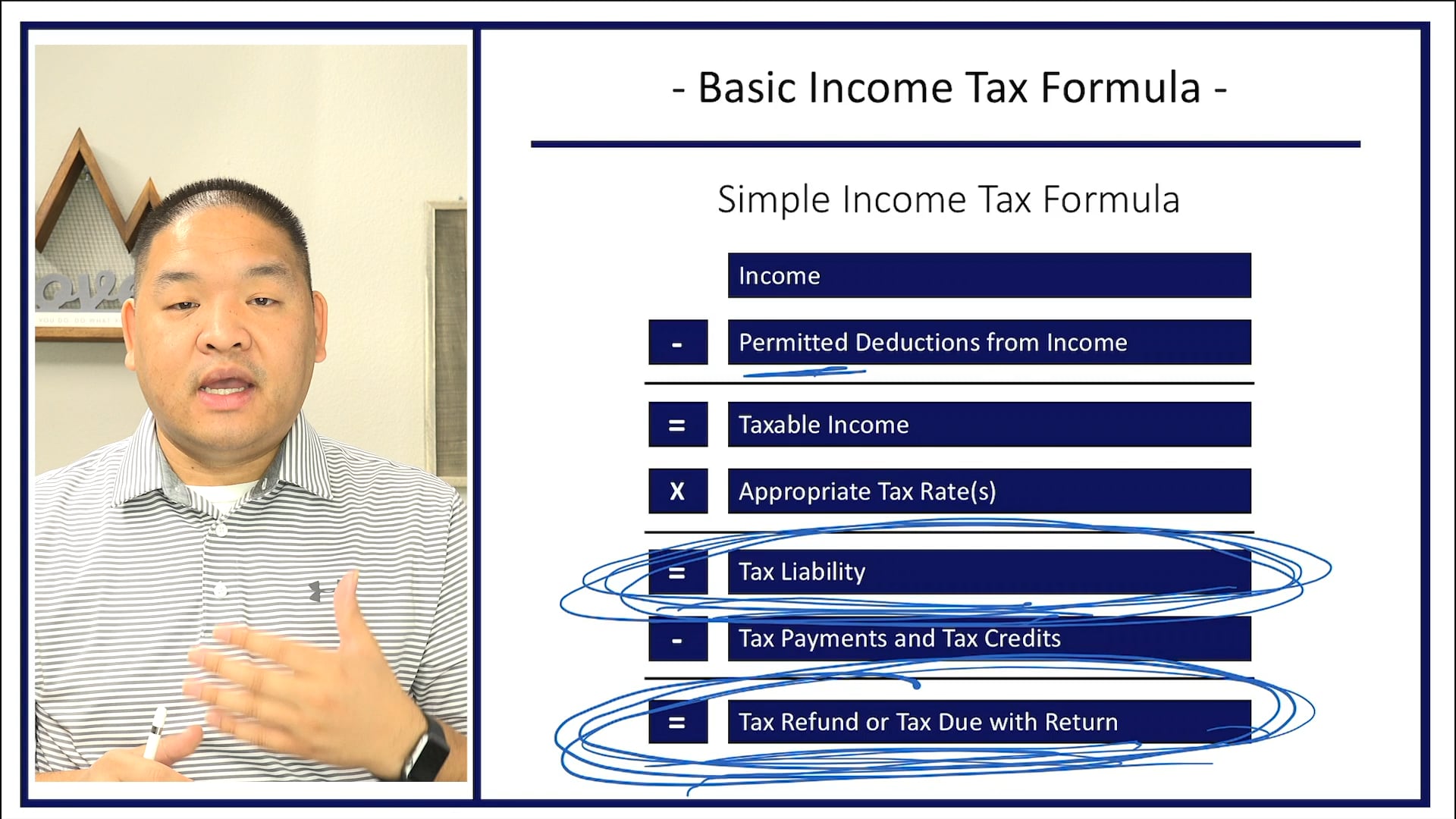 Section 1.6 - Simple Income Tax Formula