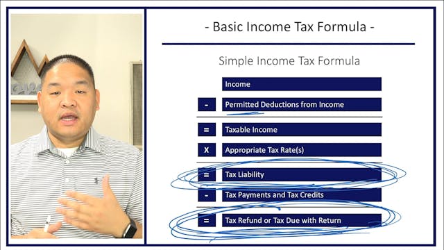 Section 1.6 - Simple Income Tax Formula