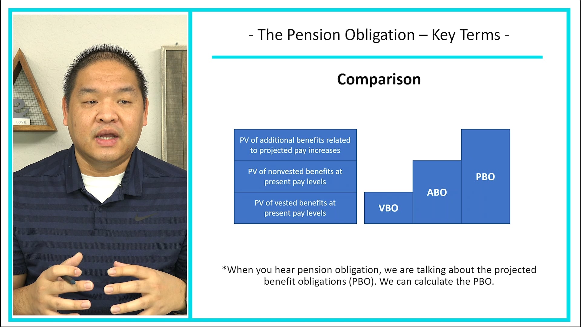 Lesson 17.2 - The Pension Obligation - Key Terms