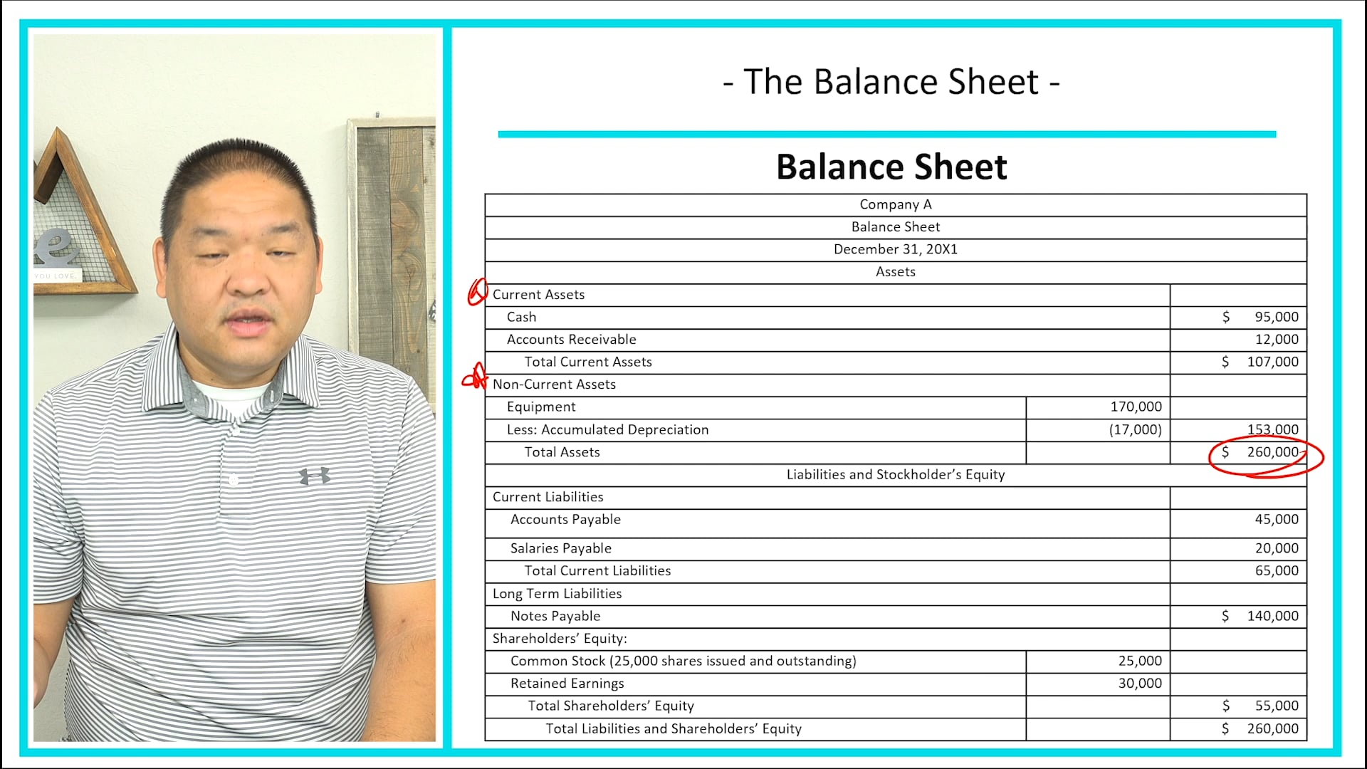 Lesson 2.14 - The Balance Sheet - Review