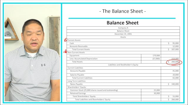 Lesson 2.14 - The Balance Sheet - Review