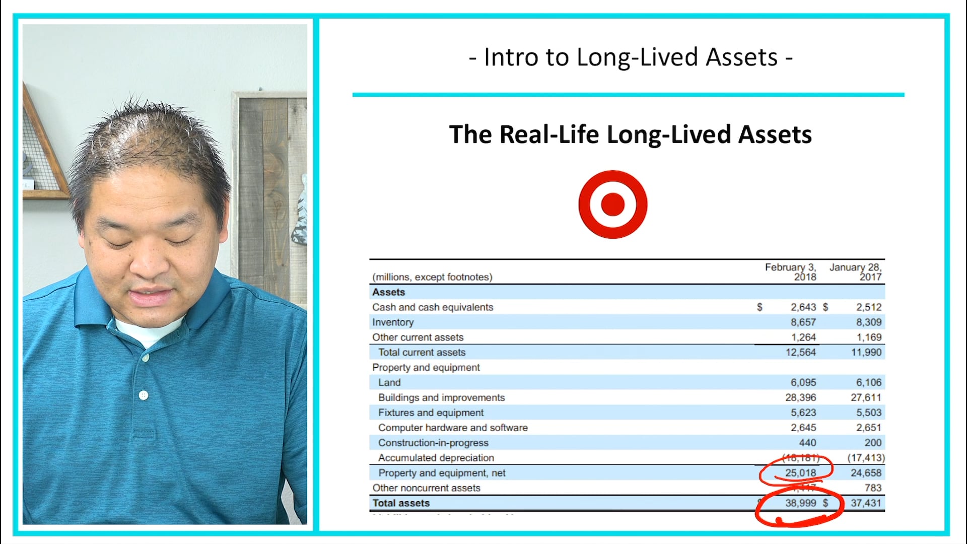 Lesson 9.1 - Introduction to Long-Lived Assets