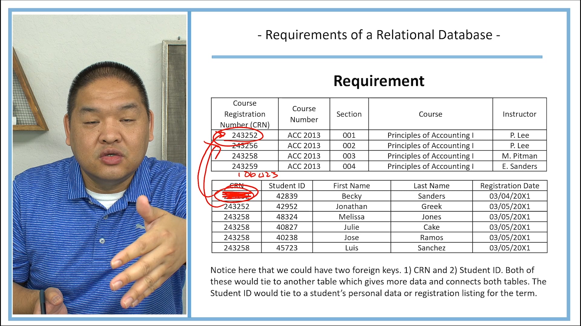 Lesson 4.9 - Requirements of a Relational Database
