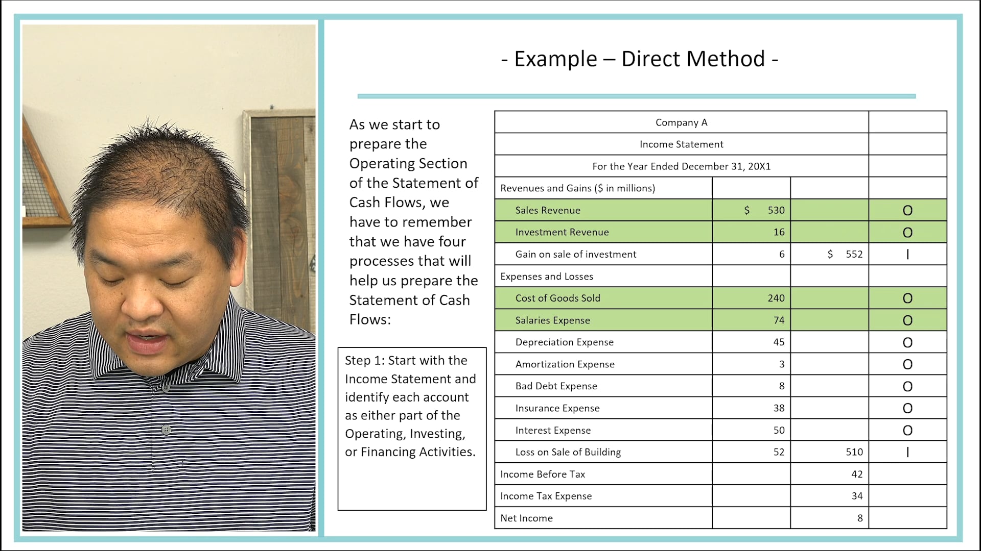 Lesson 21.9 - Solving For Direct Method - Part 6