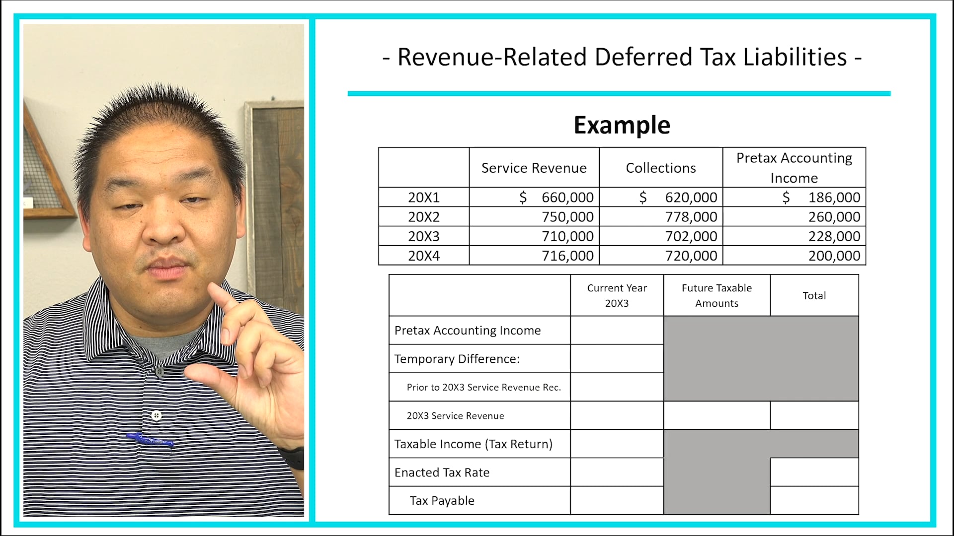 Lesson 16.9 - Revenue DTL - Part III