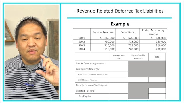 Lesson 16.9 - Revenue DTL - Part III