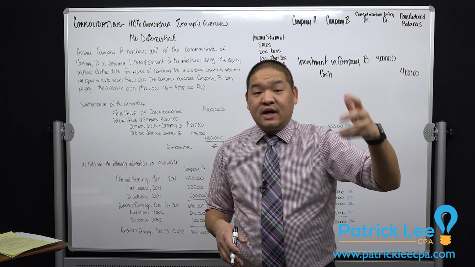 Lesson 2.9 - Consolidations - Example Overview