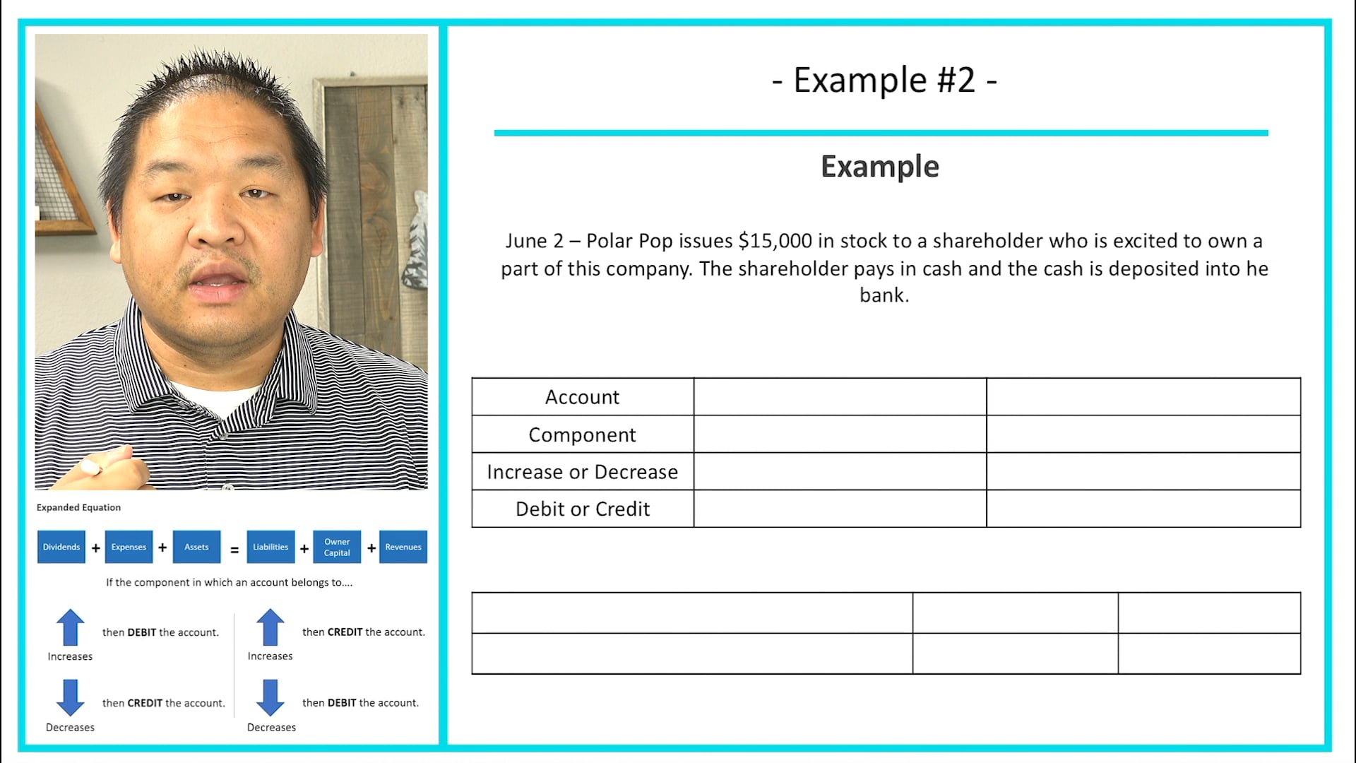 3.14 - Example 2 - Preparing Income Statement Journal Entries