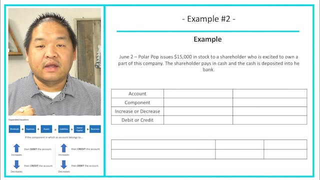 3.14 - Example 2 - Preparing Income S...