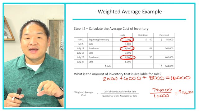 Lesson 7.13 - Weighted Average Costin...