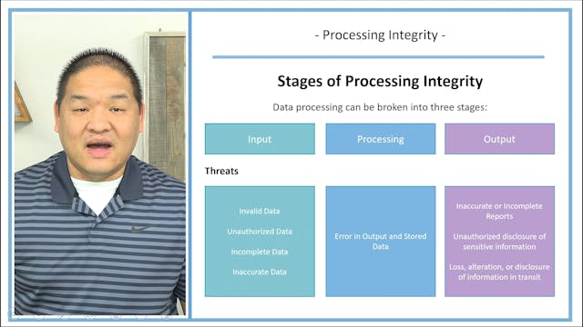 Lesson 9.2 - Processing Integrity