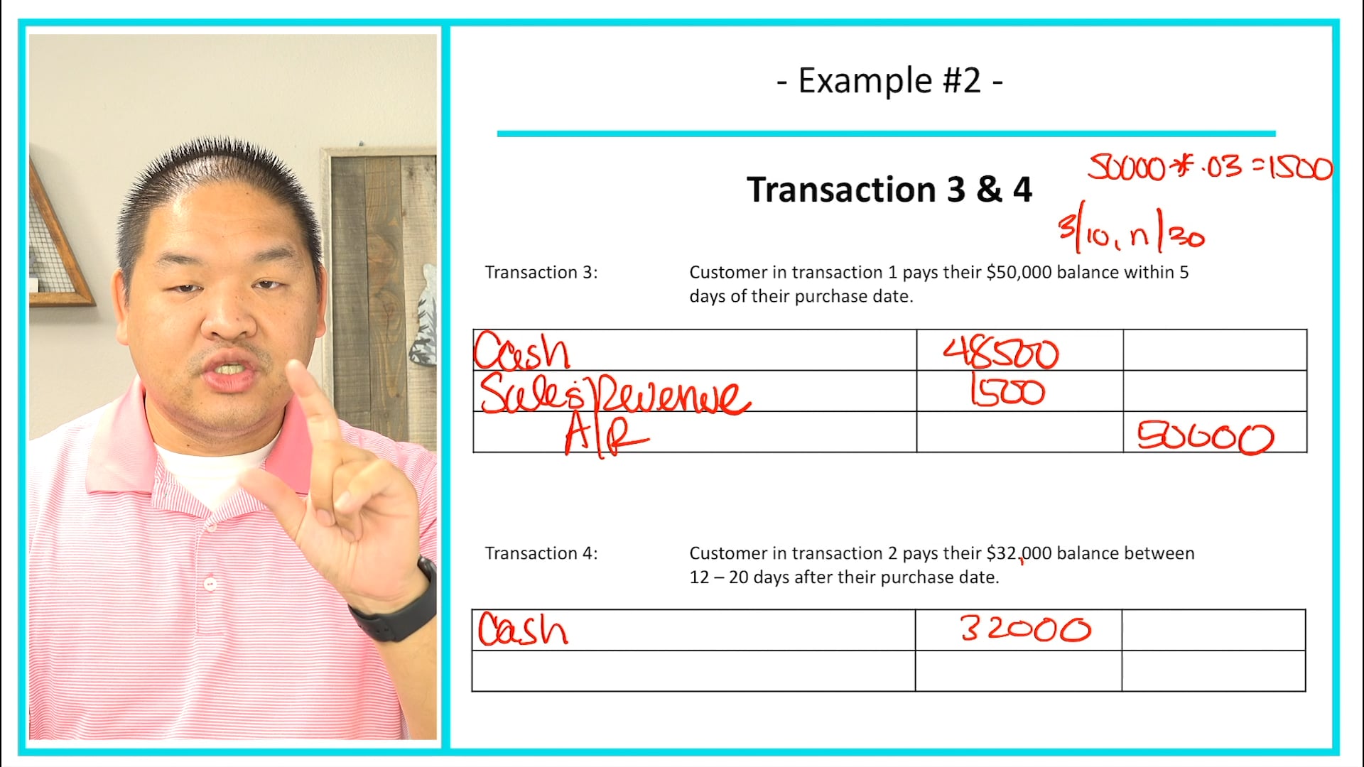 Lesson 6.22 - Example 2 - Making a Sale