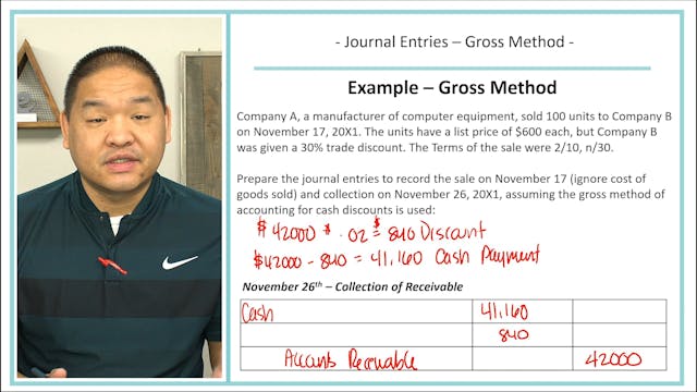 Lesson 7.8 - Journal Entries - Gross ...