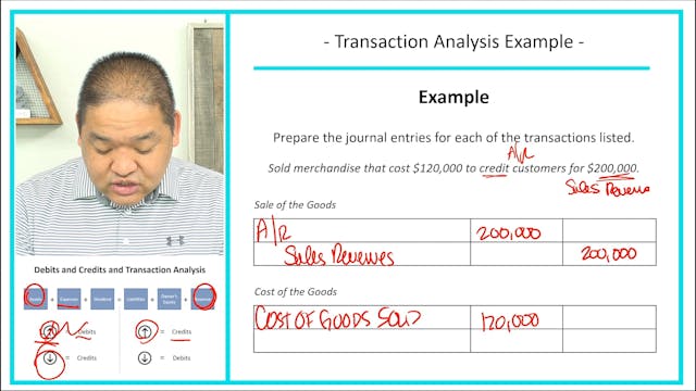 Lesson 2.3 - Transactional Analysis E...