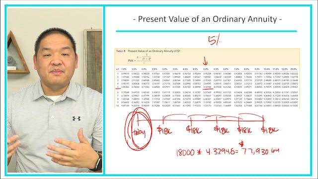 Lesson 5.8 - Present Value of an Ordi...