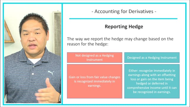 Lesson 22.4 - Accounting for Derivatives