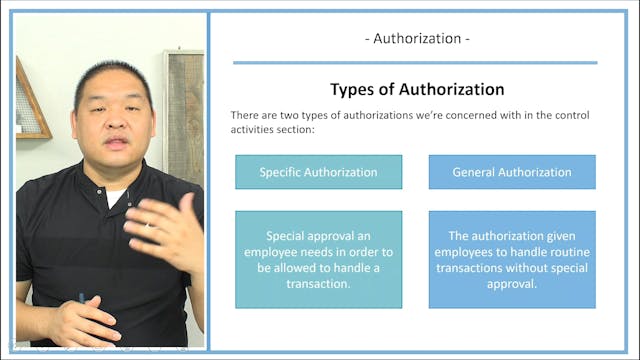 Lesson 6.9 - Proper Authorization of ...