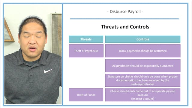 Lesson 14.8 - Disburse Payroll