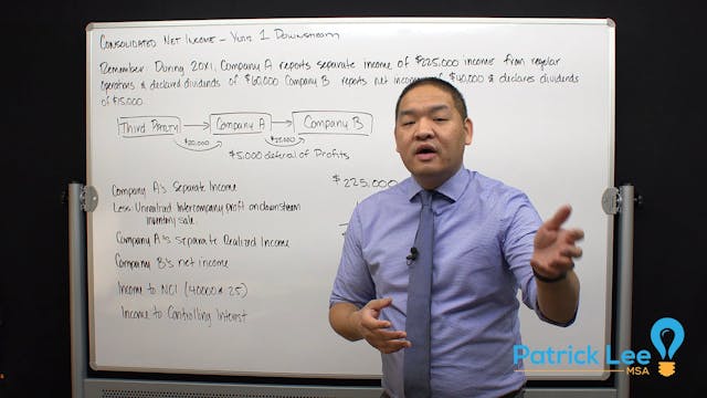 Lesson 6.12 - Consolidated Net Income...