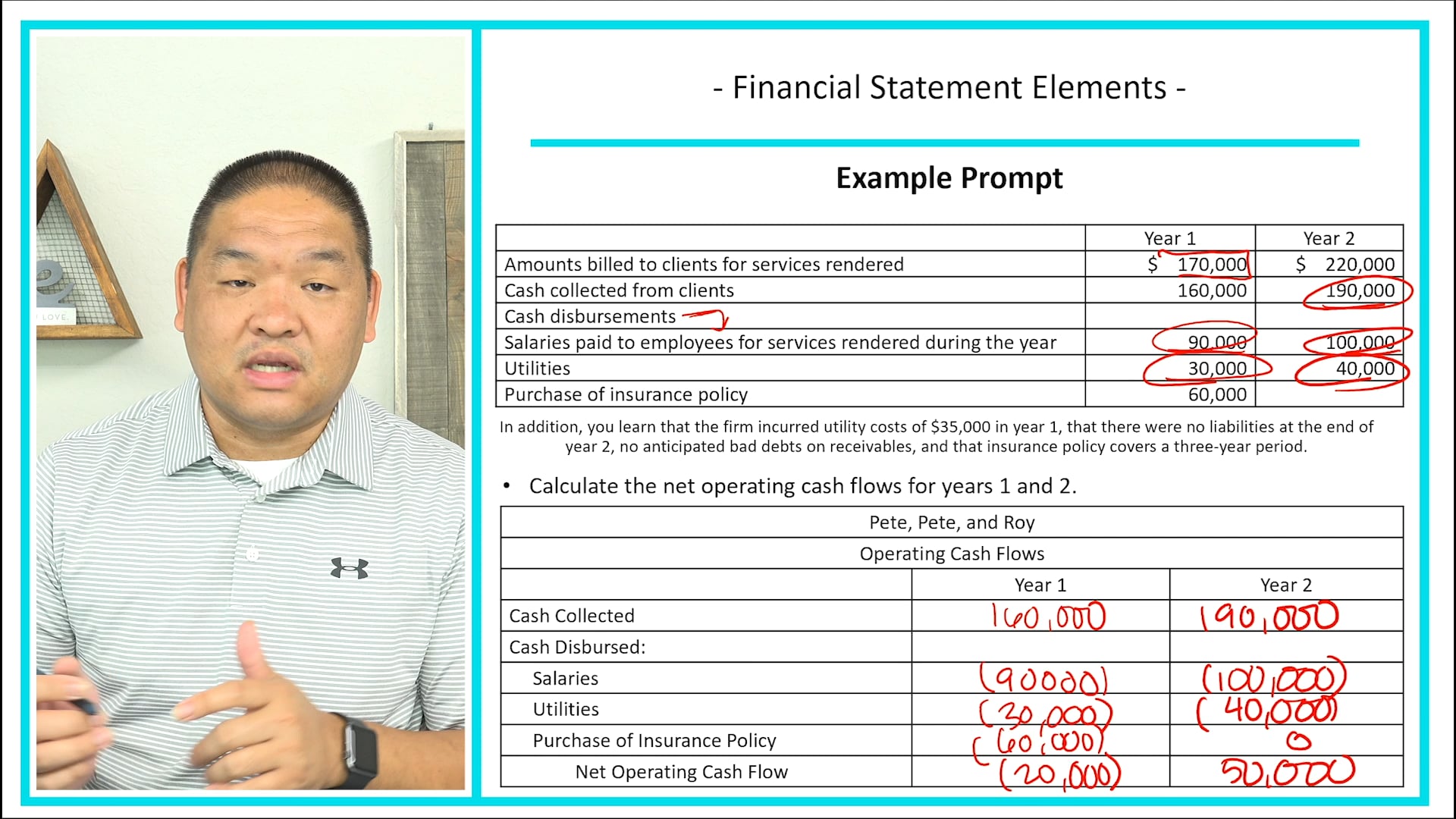 Lesson 1.16 - Financial Statement Elements Example