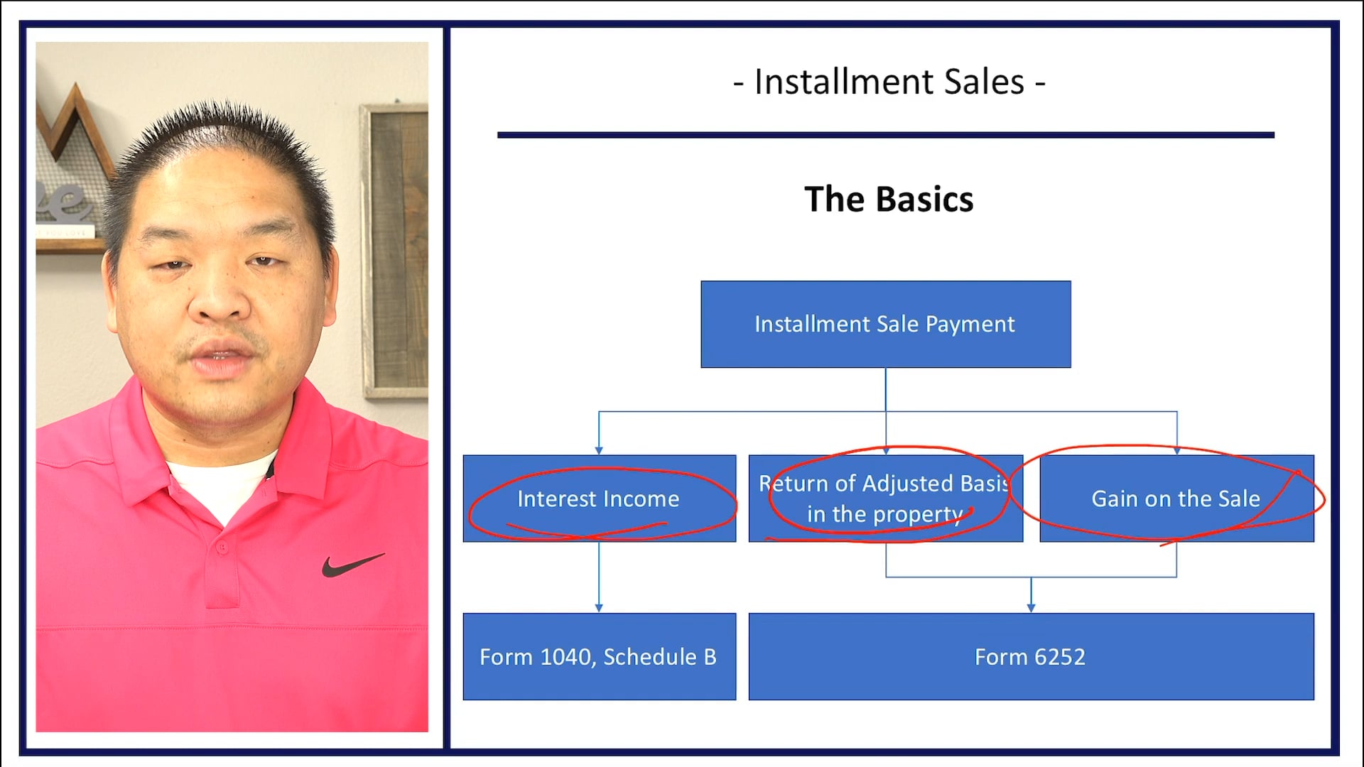 Section 11.6 - Installment Sales