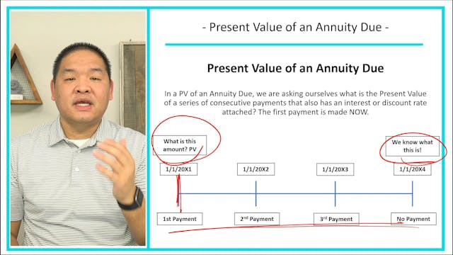 Lesson 5.9 - Present Value of an Annu...