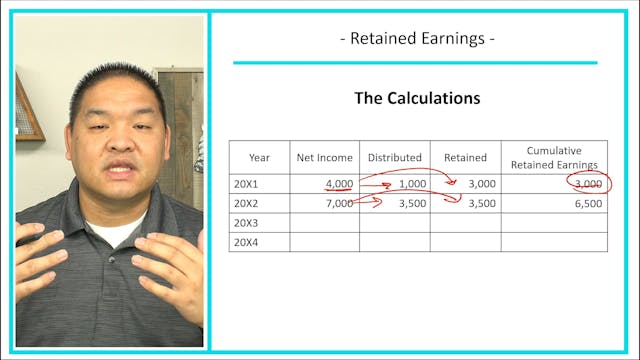 Lesson 11.12 - Retained Earnings