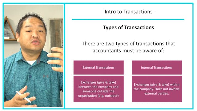 2.4 - An Intro to Transactions