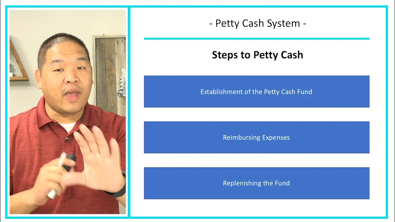 Lesson 5.15 - Petty Cash System - Section 5 - Internal Controls & Cash -  Patrick Lee, MSA