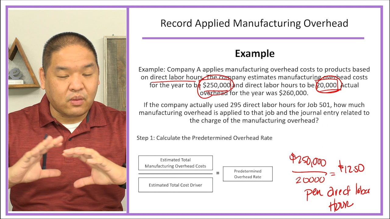 Lesson 2.11 The Journal Entry Process Record Applied Manufacturing