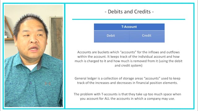 2.8 - Debits and Credits