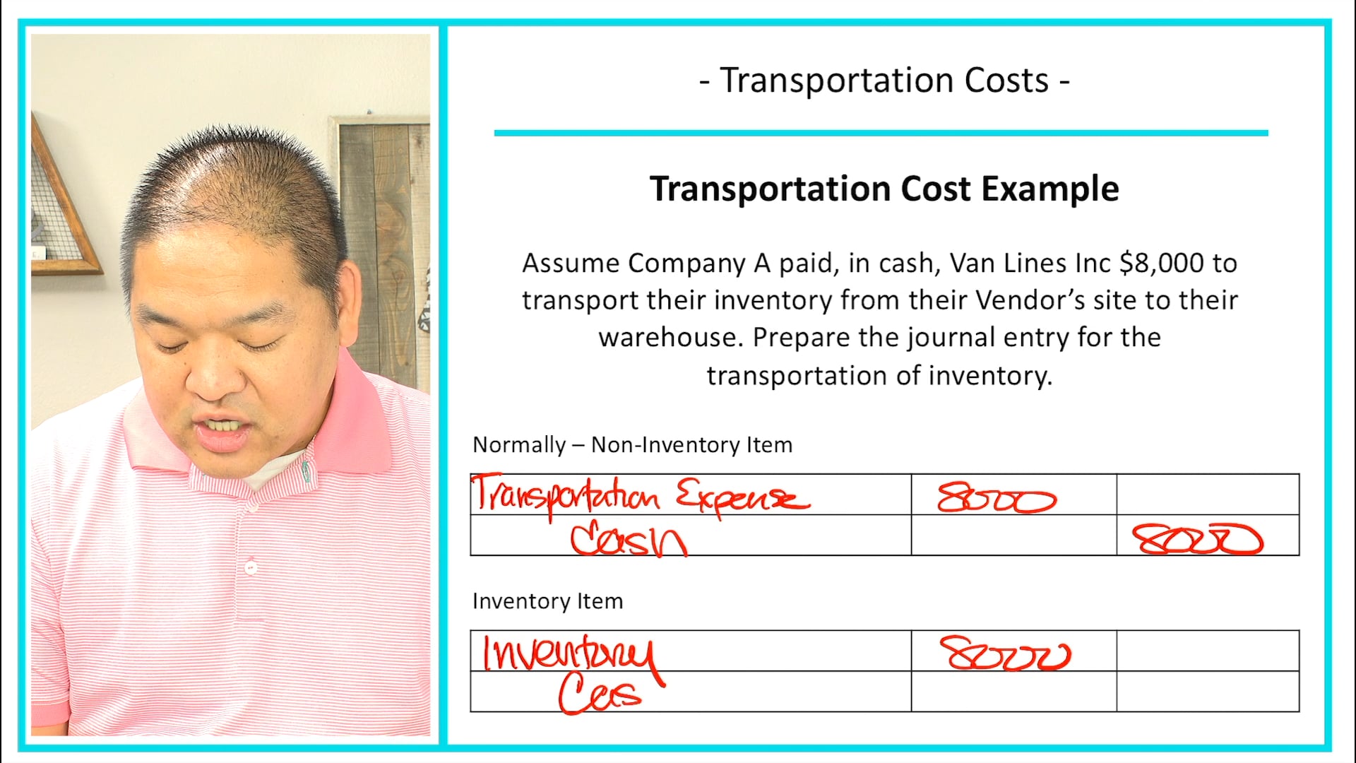 Lesson 6.8 - Transportation Costs