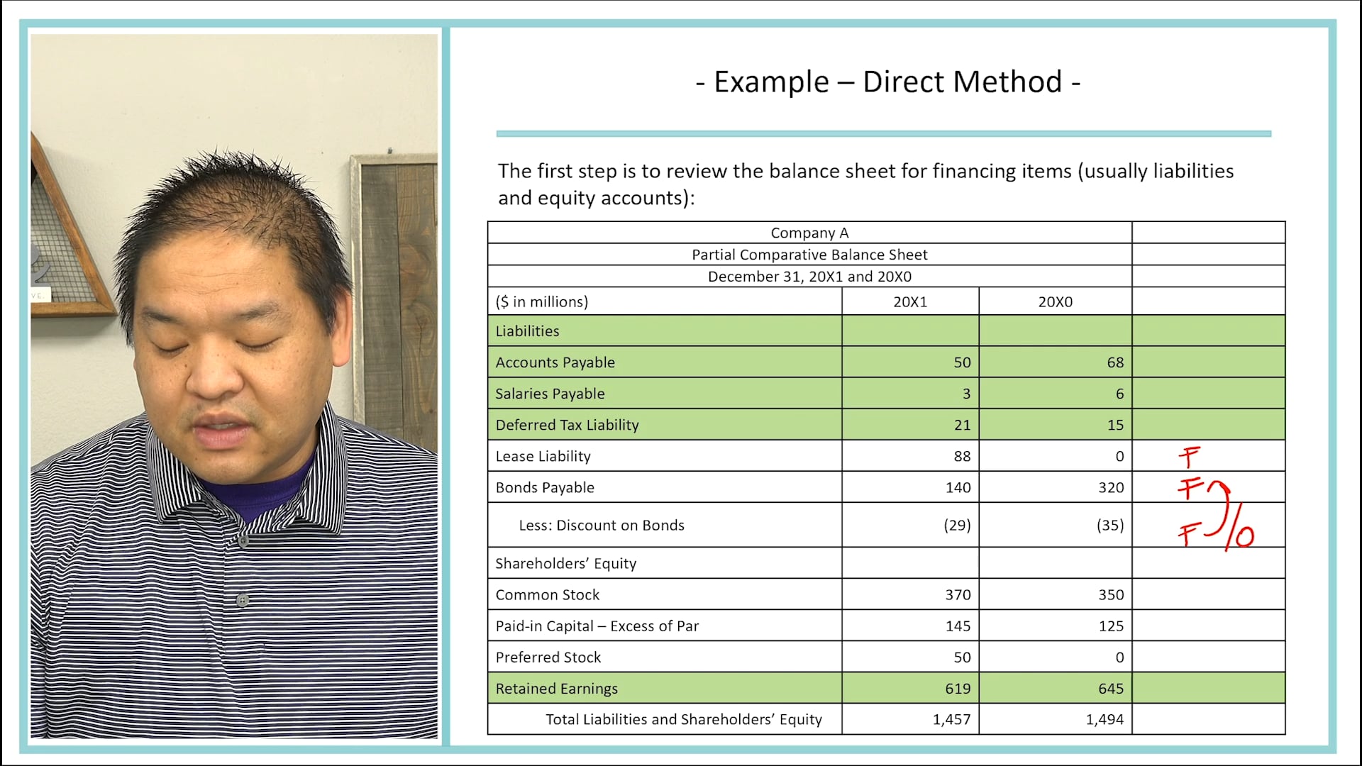 Lesson 21.17 - Solving For Direct Method - Part 14
