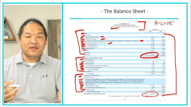 1.9 - The Balance Sheet