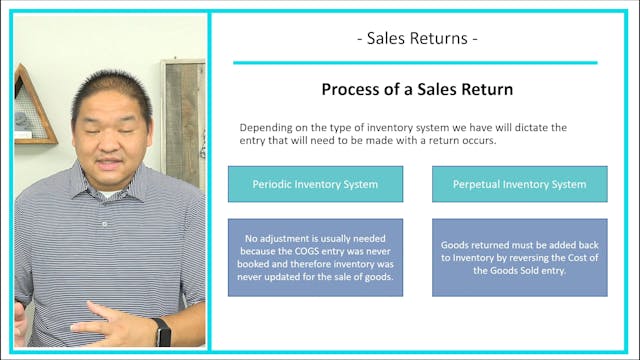 Lesson 8.7 - Sales Returns