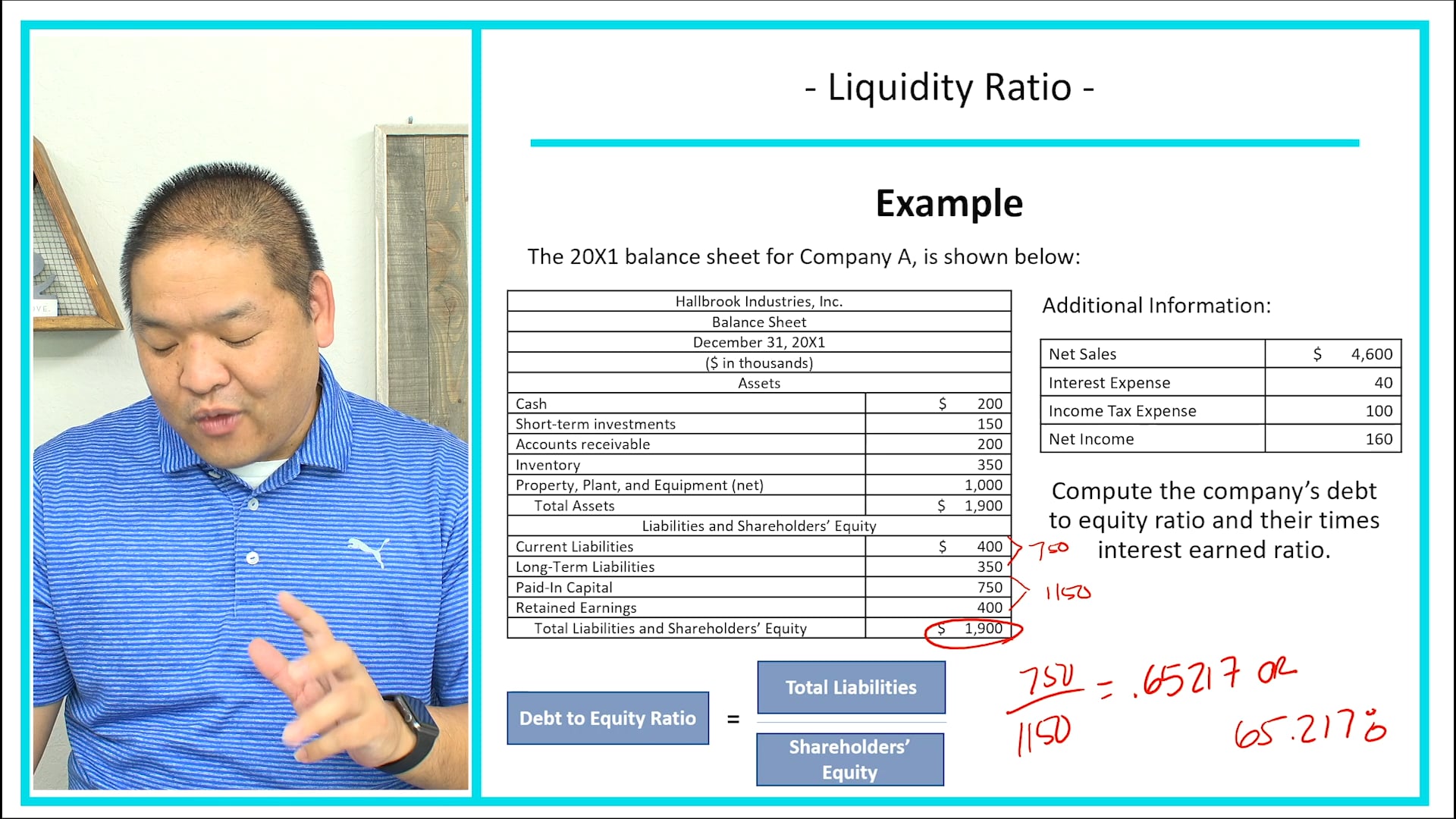 Lesson 3.15 - Solvency Ratios - Example