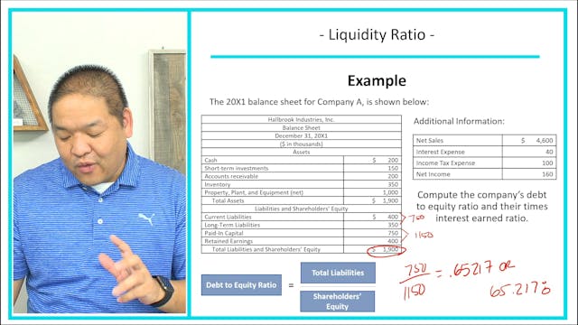 Lesson 3.15 - Solvency Ratios - Example