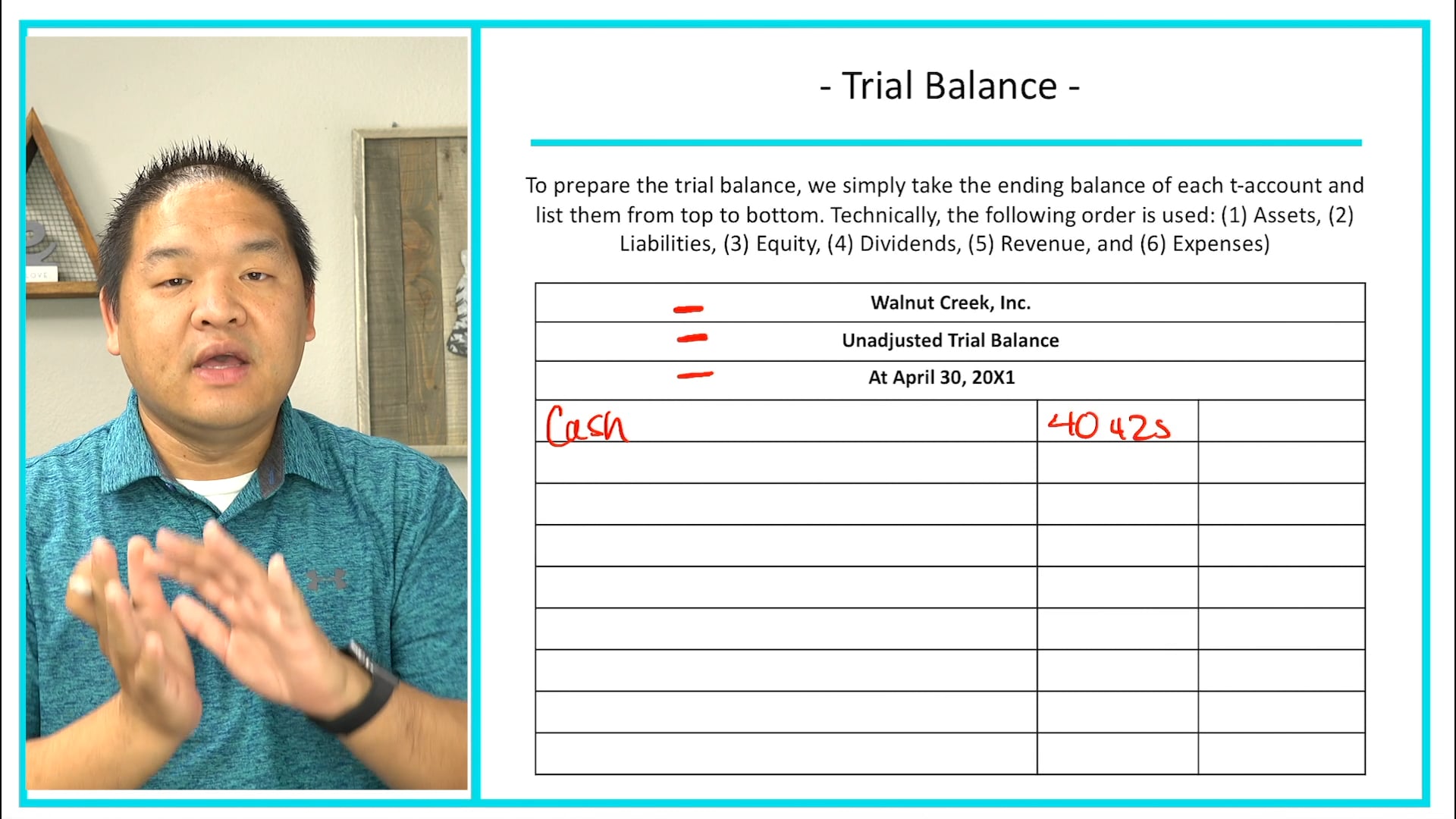 2.12 - Trial Balance