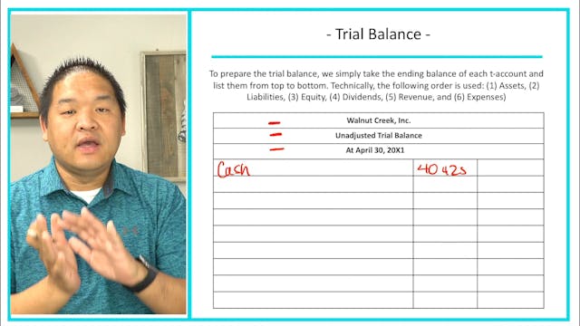 2.12 - Trial Balance