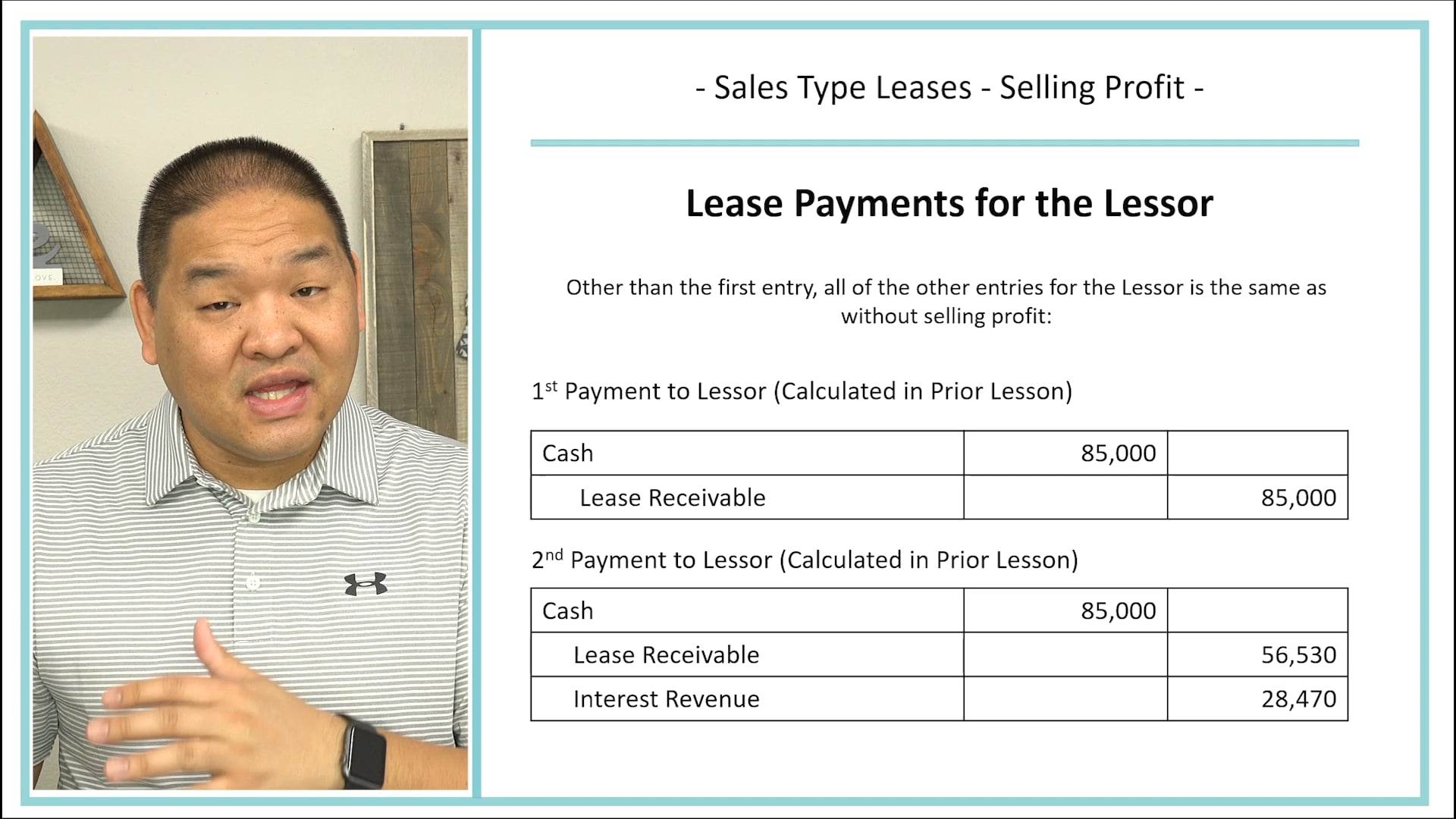 Lesson 15.7 - Sales-Type Leases with Selling Profit