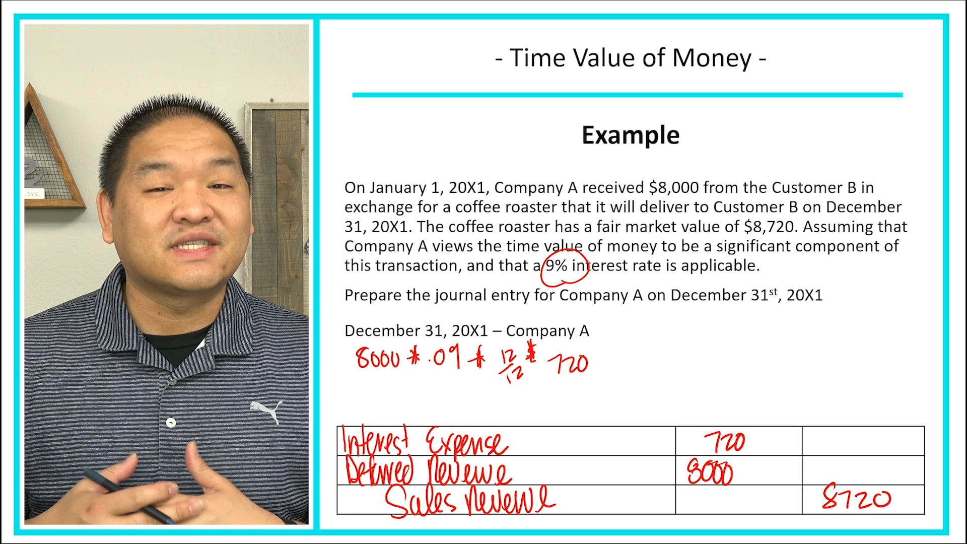 Lesson 6.13 - Transaction Price Issues - Time Values of Money