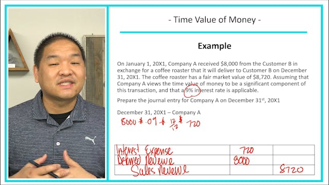 Lesson 6.13 - Transaction Price Issue...