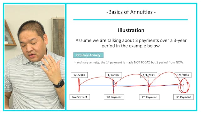 Lesson 5.5 - Basics of Annuities